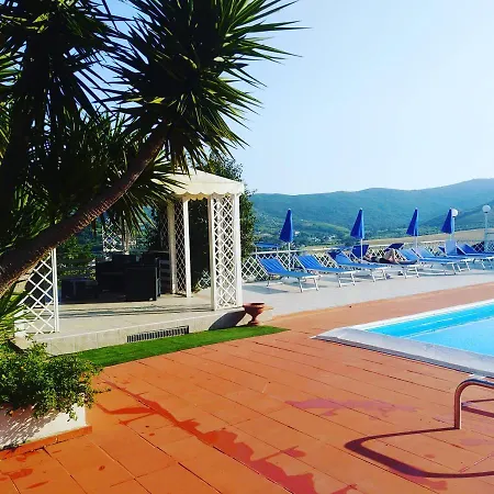 Milena & Agropoli
